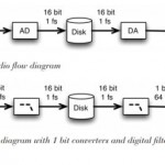 fig1&2