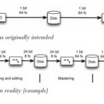 fig4