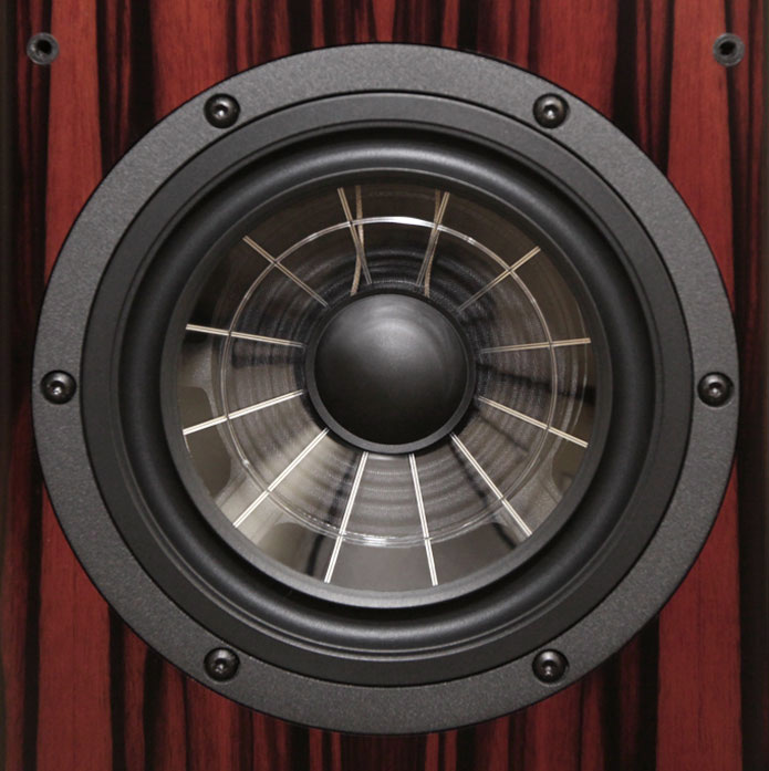 The proprietary XPS cone is used for both the ......